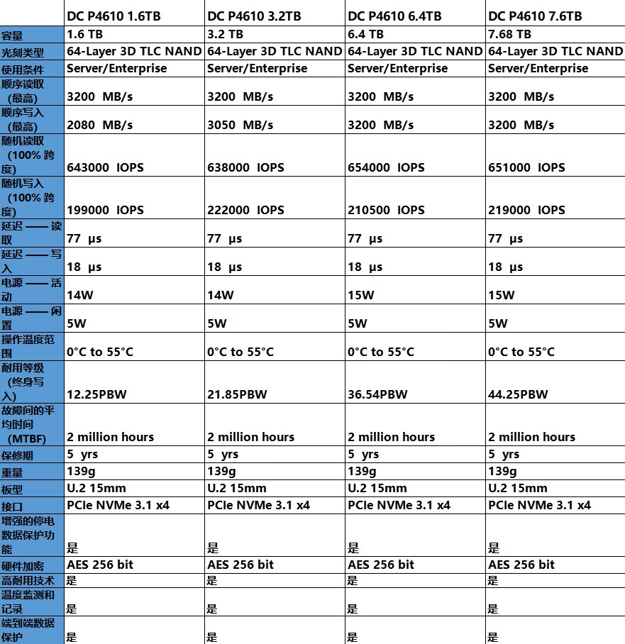 O1CN01p5Rjy91IXcTZF4FKL_!!2212275790903-0-cib.jpg