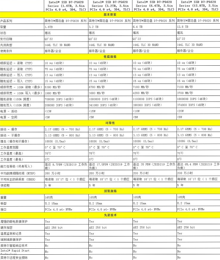 O1CN01NSK0JH1IXcTZI7ECG_!!2212275790903-0-cib.jpg